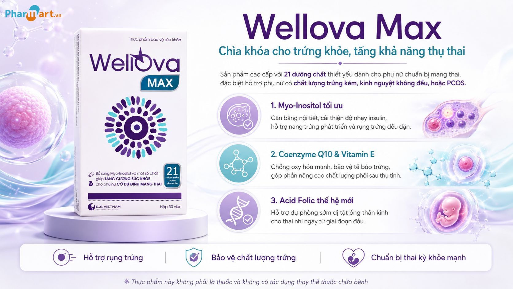 Wellova Max bố sung 21 dưỡng chất cần thiết cho phụ nữ chuẩn bị mang thai