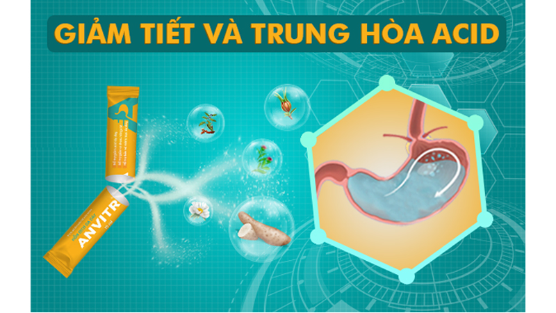 Anvitra màu vàng giúp giảm tiết và trung hòa axit