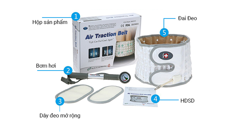 Cấu tạo đai kéo giãn cột sống lưng Alphay YGAH-2