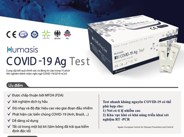 Bộ kit xét nghiệm nhanh Covid-19 Humasis 25 test