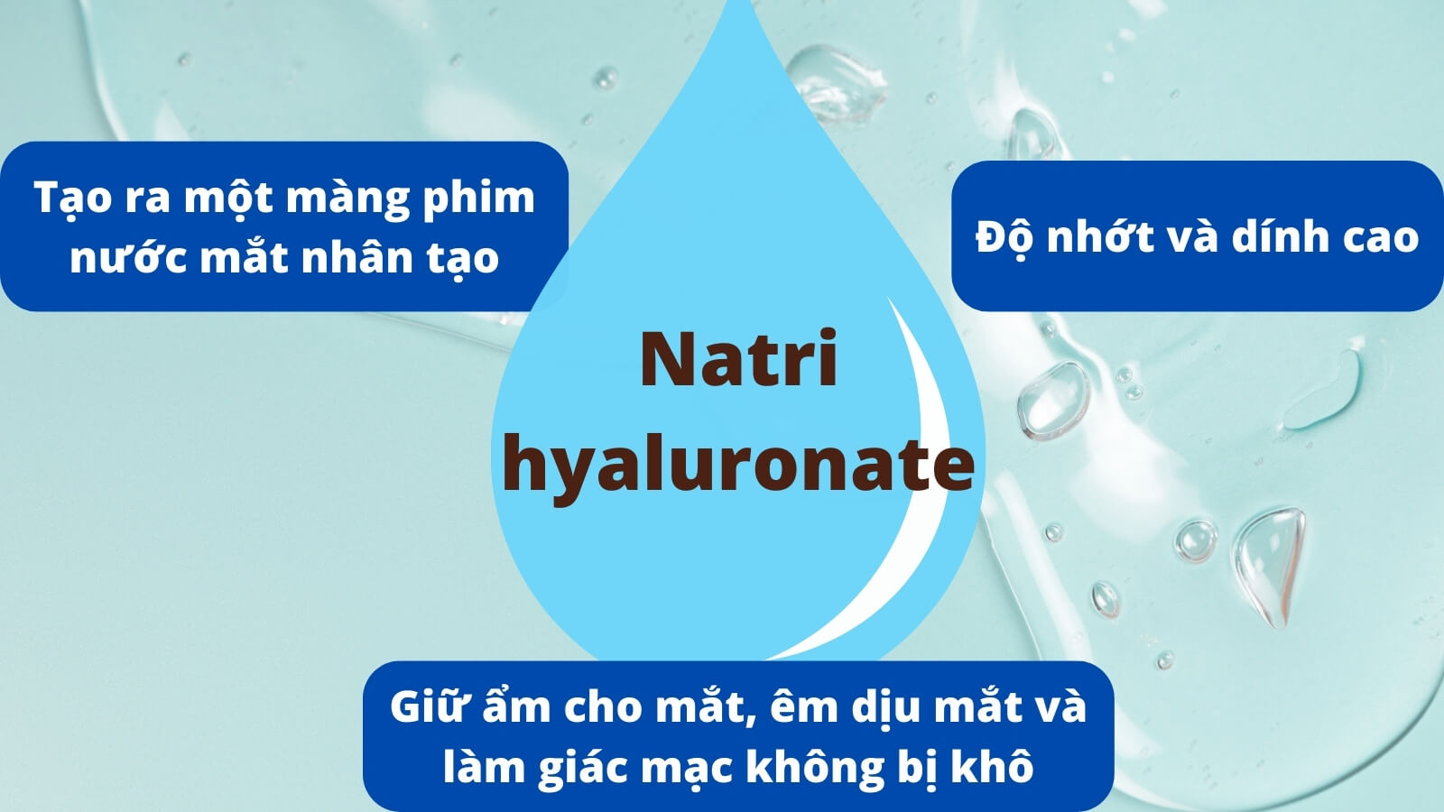 Natri hyaluronate giúp giữ ẩm mắt