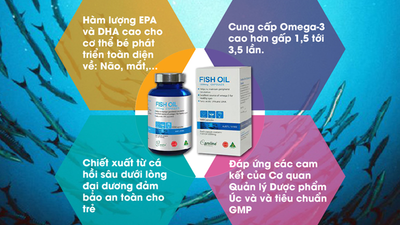 Dầu cá hồi Fish Oil (Salmon Oil) có nhiều ưu điểm vượt trội