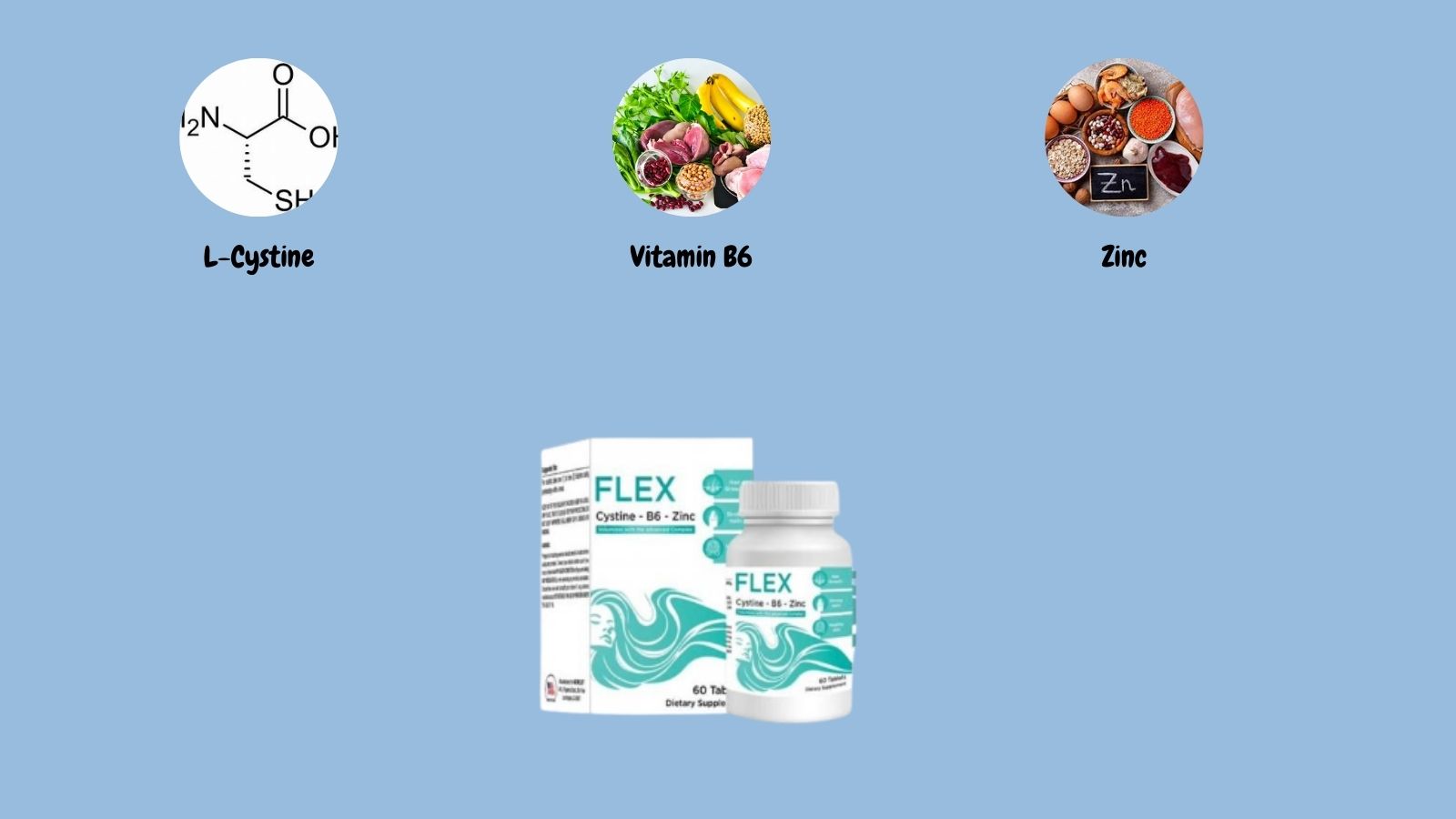 Flex Cystine-B6-ZinC chứa các dưỡng chất tốt cho da, tóc, móng