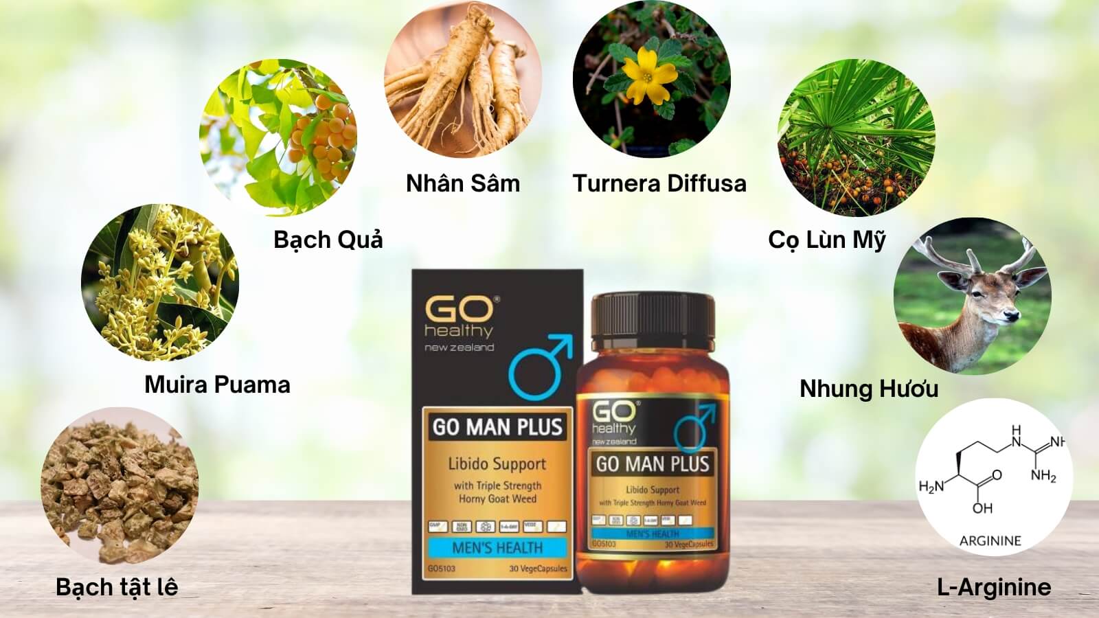 Go Man Plus có thành phần chính là các thảo dược tự nhiên