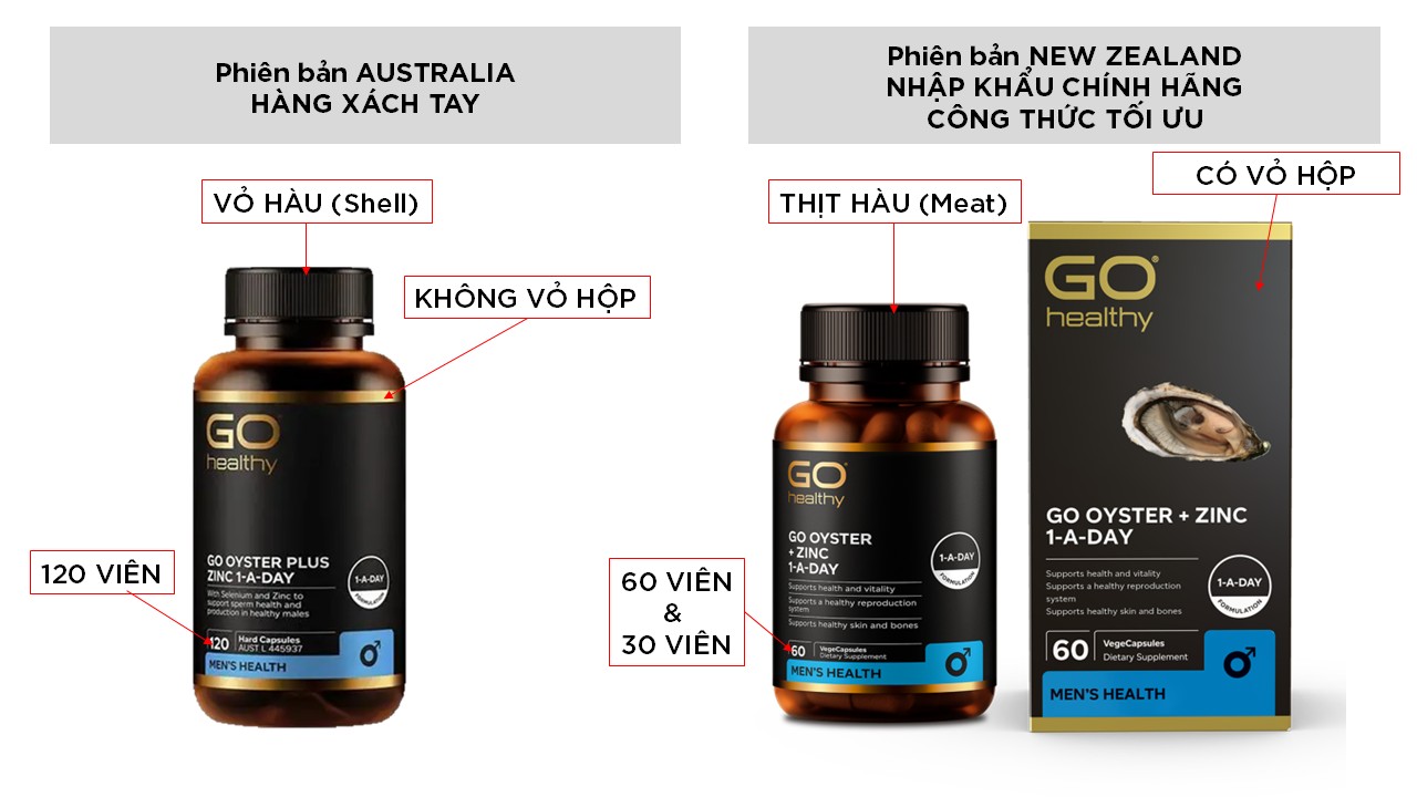 Go Oyster + Zinc 1-A-Day có 2 phiên bản tại thị trường New Zealand và Australia