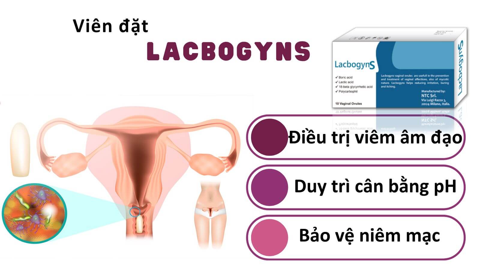 LacbogynS - Điều trị viêm nhiễm âm đạo