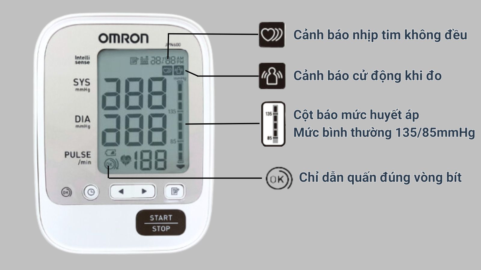 Một số tính năng khác của Máy đo huyết áp Omron JPN600