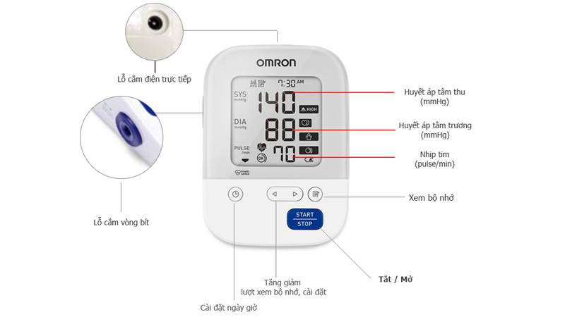 Máy Omron HEM 7156 cho kết quả chính xác, hiển thị rõ nét các thông số