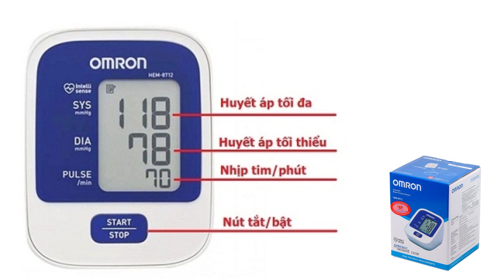 Màn hình máy đo huyết áp HEM-8712 hiển thị rõ các chỉ số