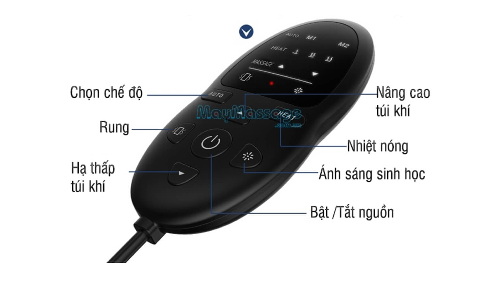 Các nút bấm remote điều khiển Máy massage 5 in 1 Lumbar Massager ST-1201