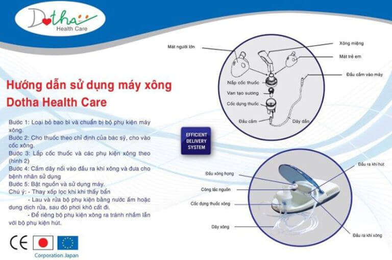 Hướng dẫn sử dụng máy xông Dotha Health Care