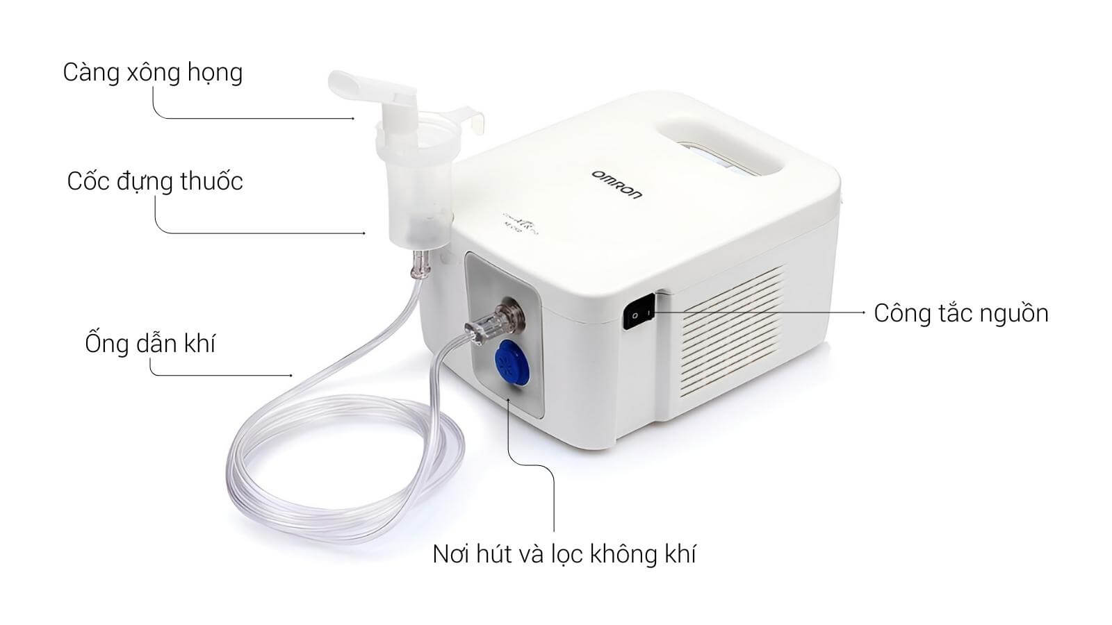 Cấu tạo của máy khí dung Omron NE-C900