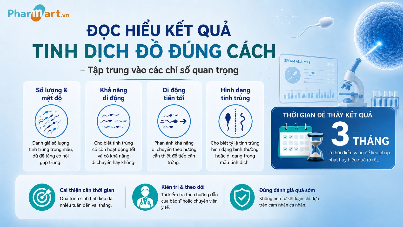 Các chỉ số quan trọng khi đọc kết quả xét nghiệm tinh dịch đồ