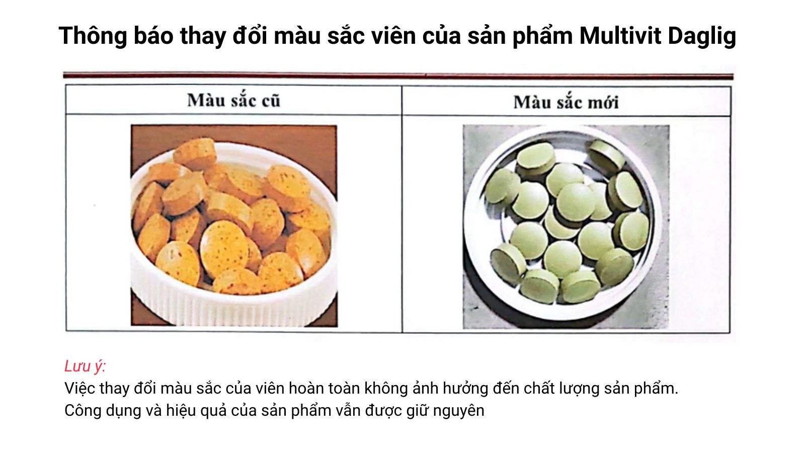 Pharmatech AS thông báo thay đổi màu sắc viên nén Multivit Daglig
