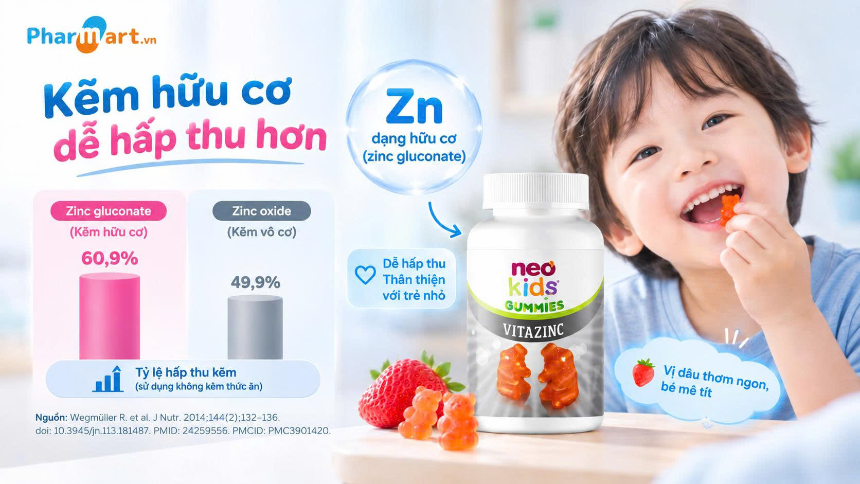 Neo Kids Gummies VitaZinc sử dụng Kẽm hữu cơ dễ hấp thu