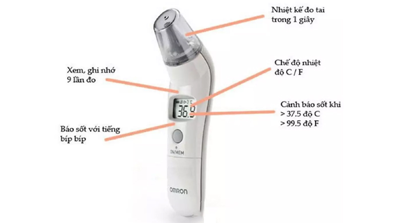 Nhiệt kế đo tai TH839S có nhiều ưu điểm vượt trội