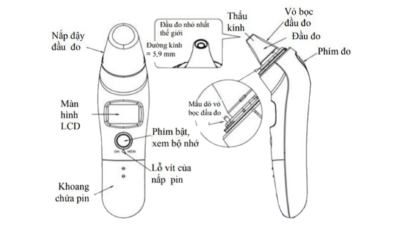 Cấu tạo nhiệt kế đo tai TH839S