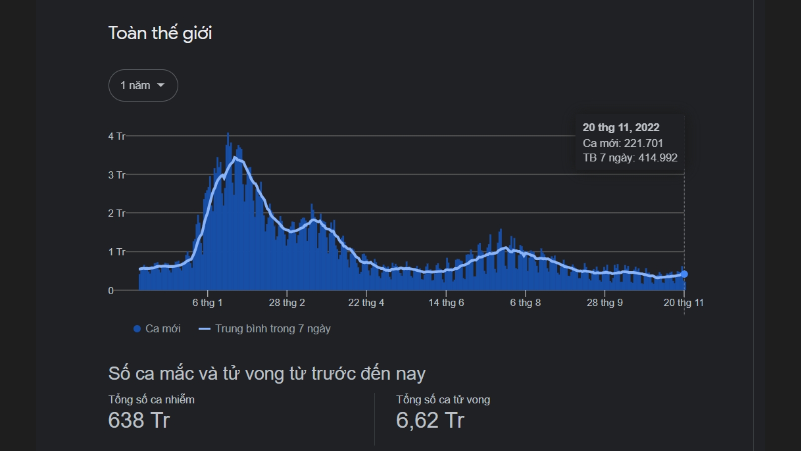 nước súc miệng TMT có thể giúp giảm mật độ vi khuẩn trong miệng