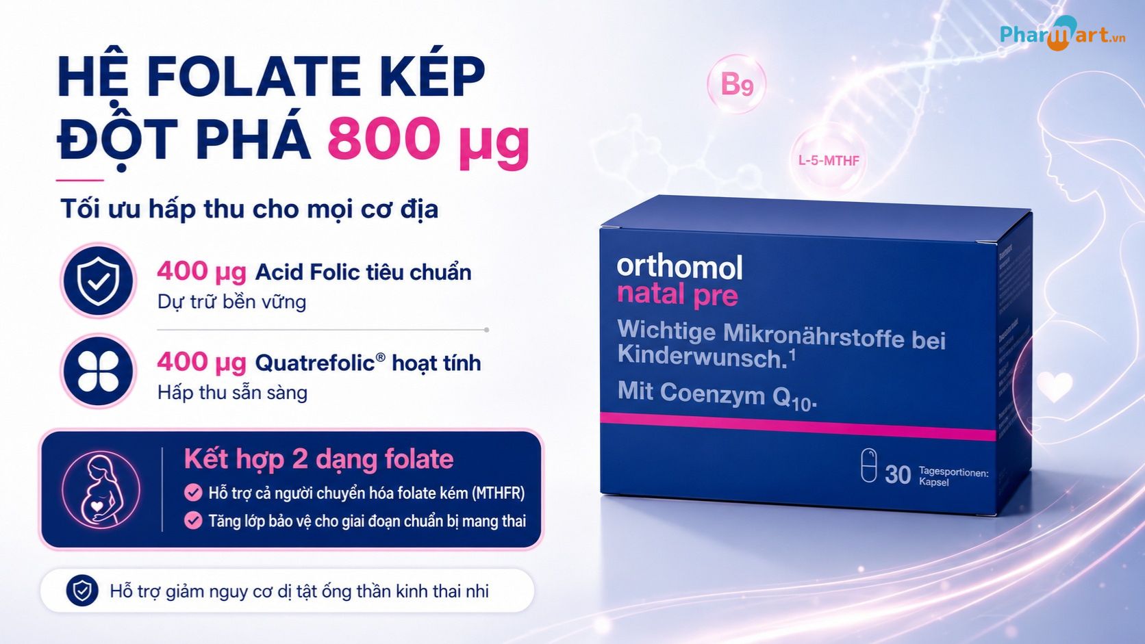 Orthomol Natal Pre bổ sụng hệ Folate k&eacute;p tối ưu hấp thu v&agrave;o cơ thể