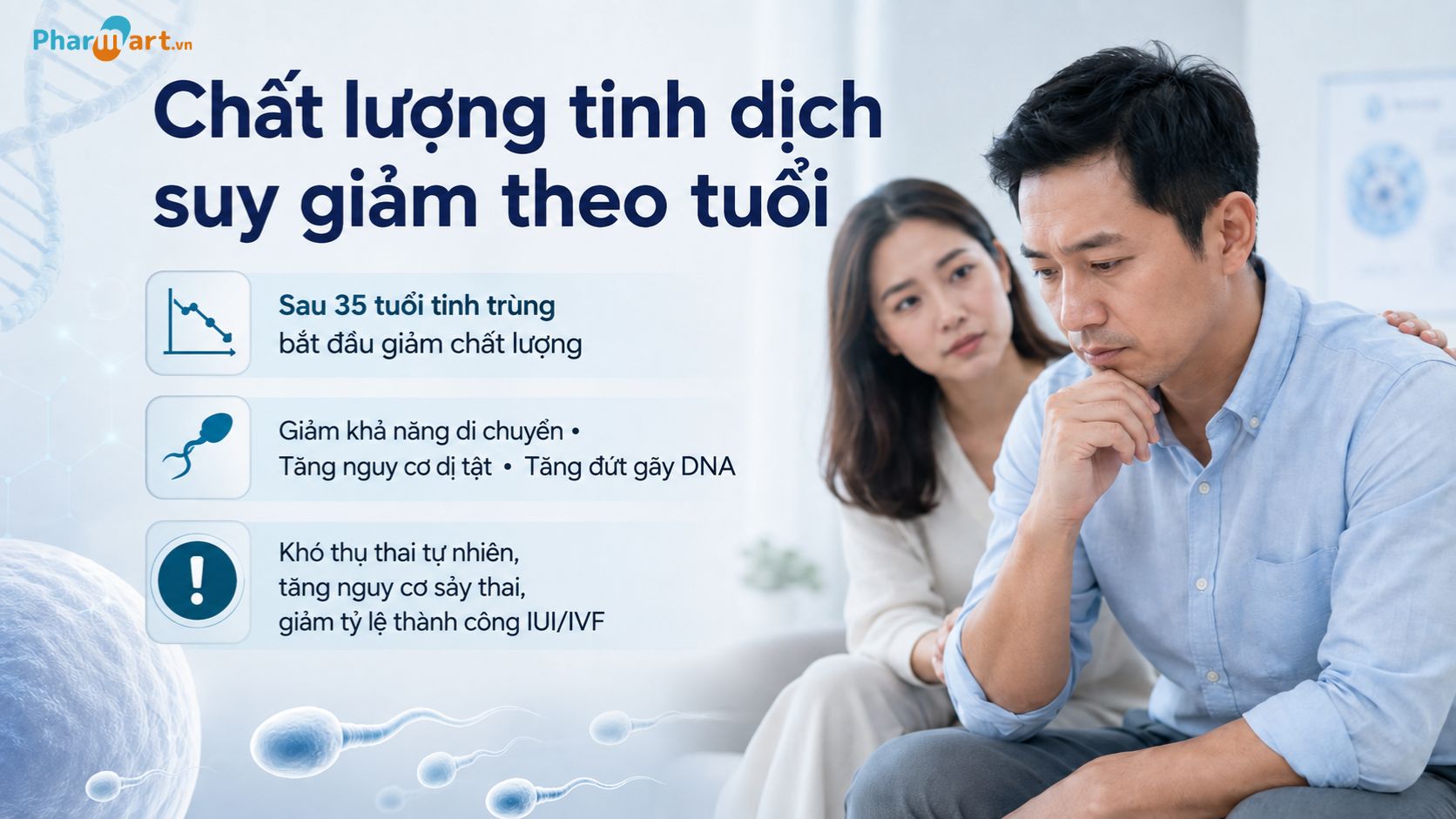 Sau 35 tuổi, chất lượng tinh trùng nam giới bắt đầu suy giảm