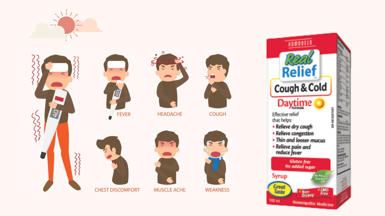 Real Relief Cough and Cold Giảm triệu chứng cảm lạnh Pharmart.vn