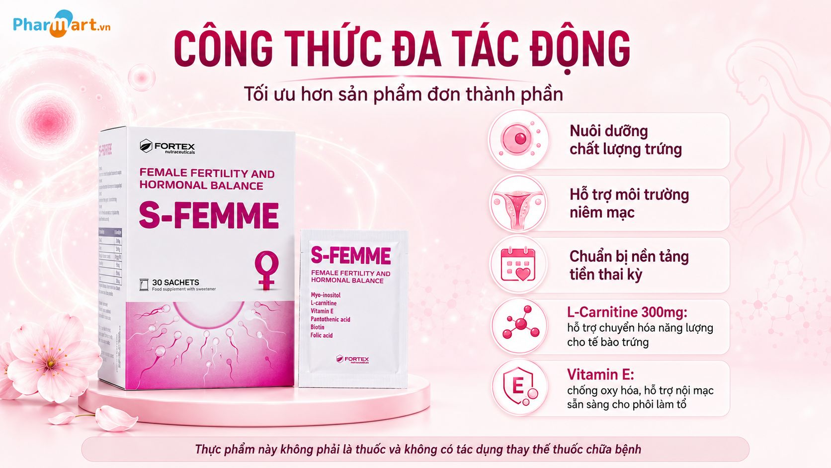 S-Femme với công thức đa tác động, tối ưu hơn các sản phẩm đơn thành phần