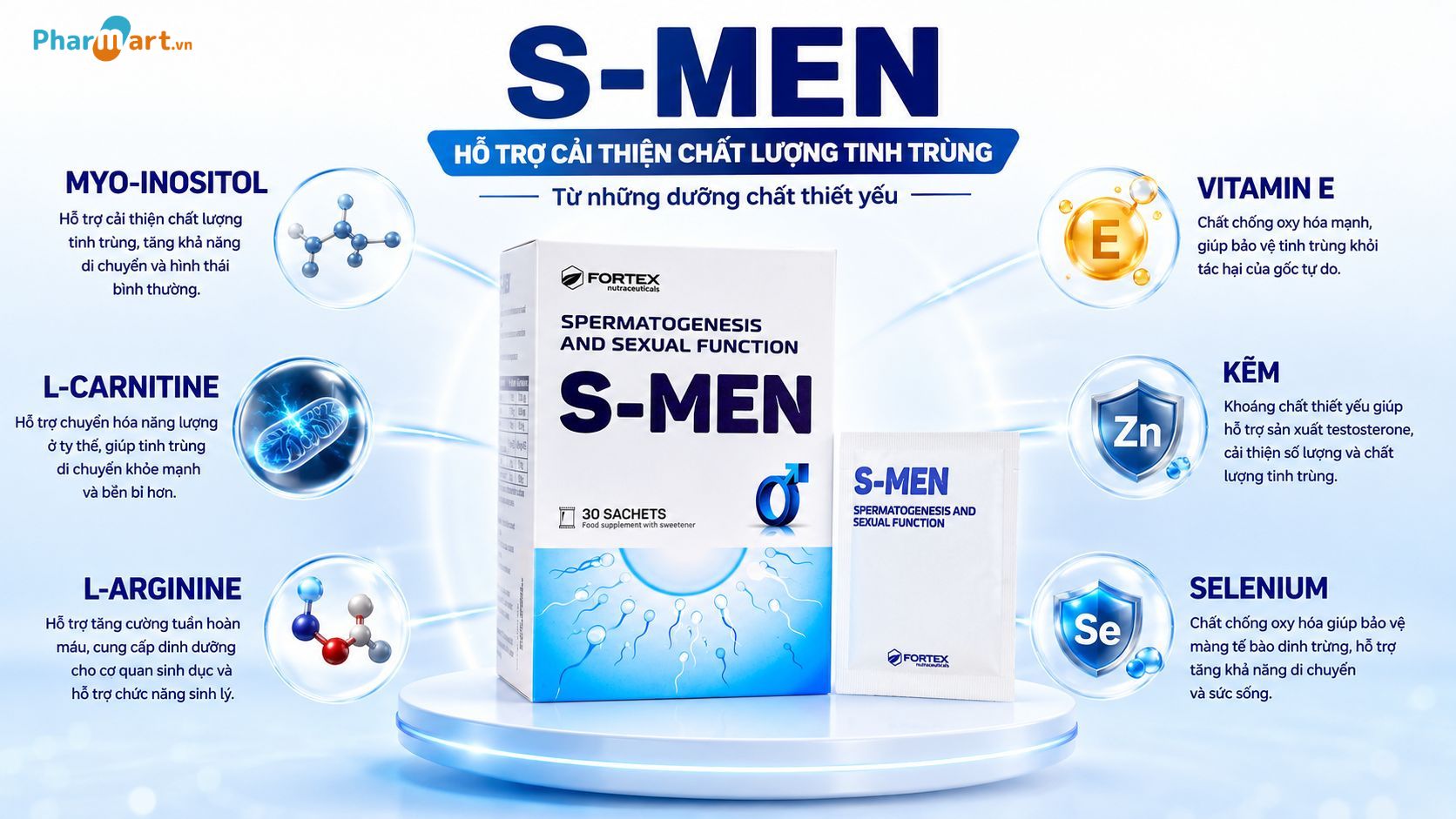 C&ocirc;ng thức S-men kết hợp nhiều dưỡng chất cần thiết cho nam giới chuẩn bị sinh con
