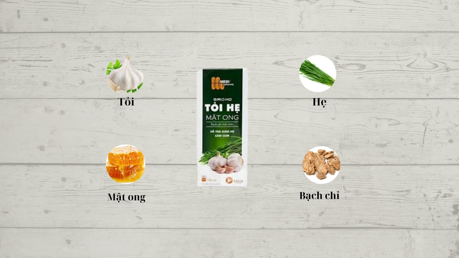 Thành phần phối hợp nhiều thảo dược 