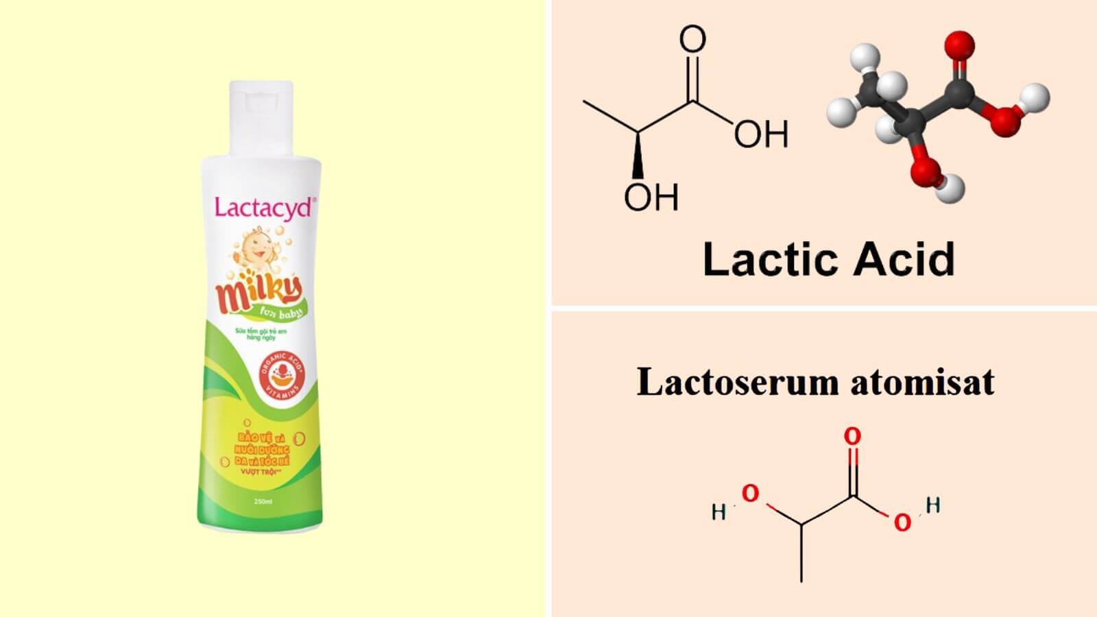 Lactacyd Milky chứa hai thành phần chính là lactic acid và lactoserum