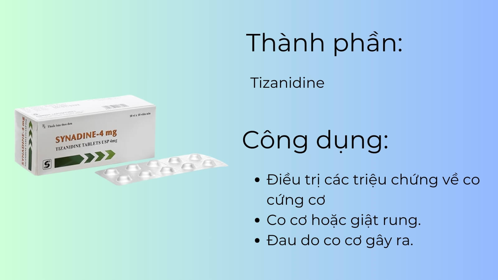 Thành phần và công dụng của thuốc Synadine 4mg 