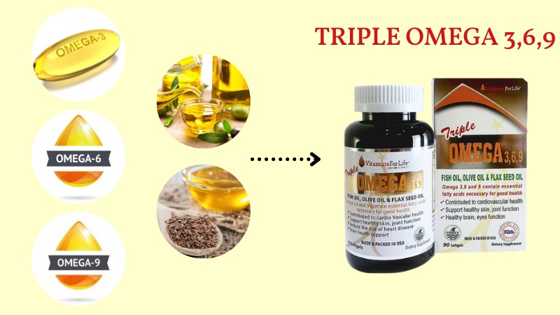 Mua sản phẩm triple omega 3,6,9