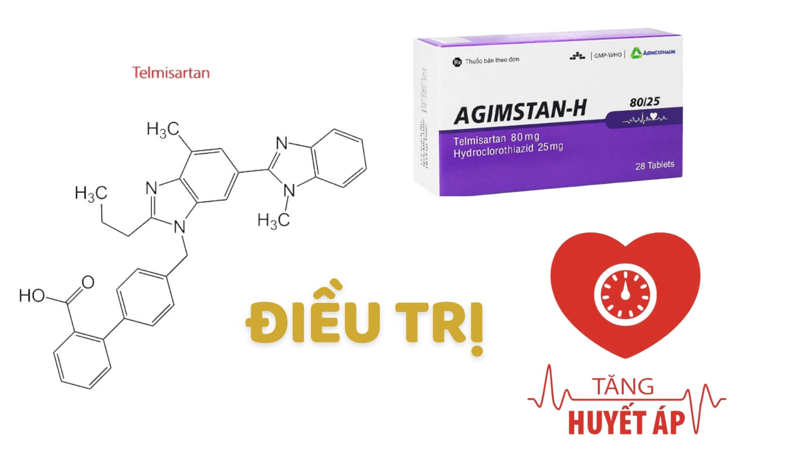 Agimstan 80 chứa telmisartan - có tác dụng hạ huyết áp