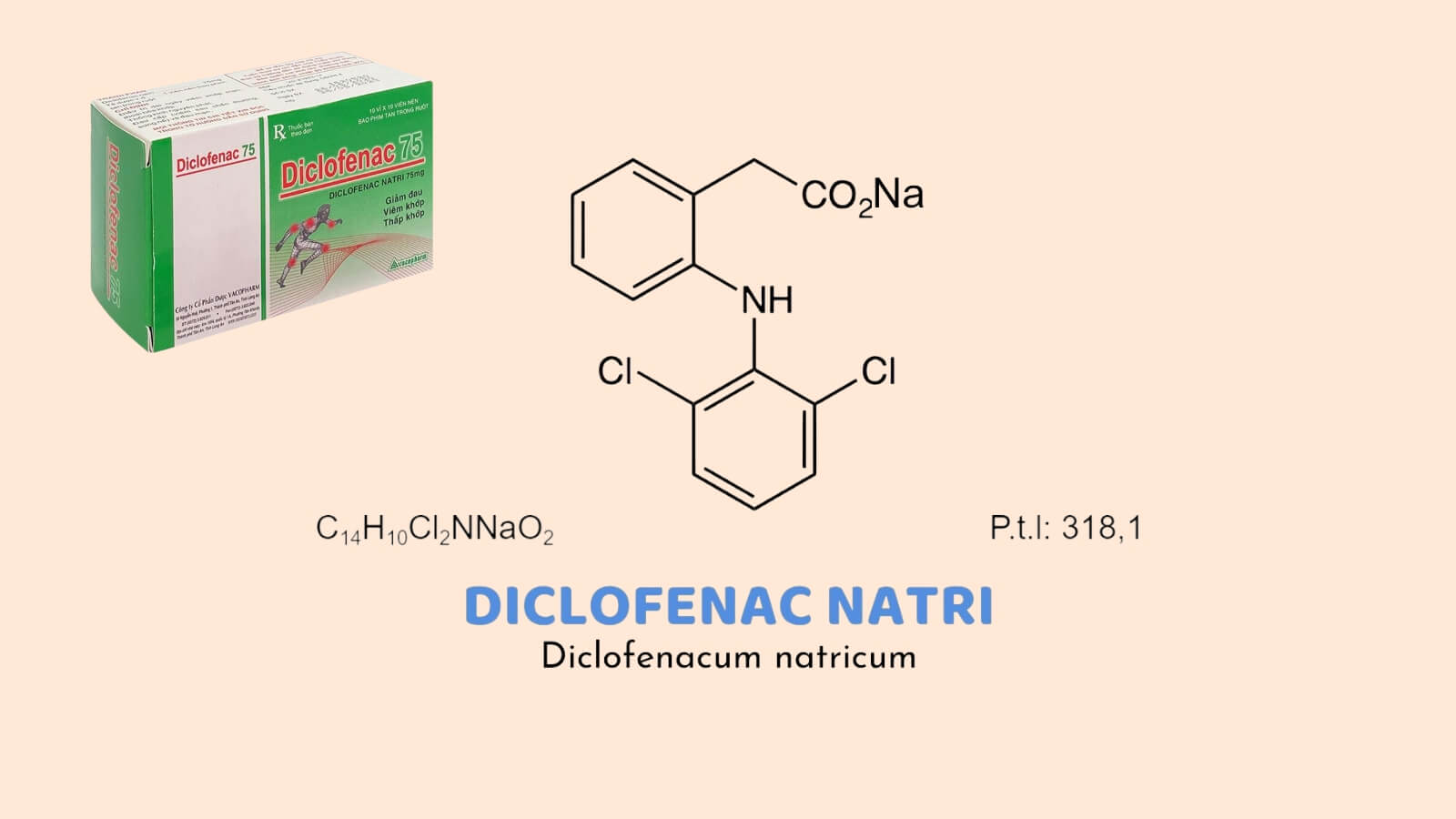 Thuốc Diclofenac 75 vacopharm chứa thành phần chính là Diclofenac natri
