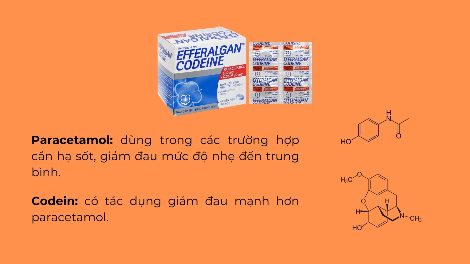 Thuốc Efferalgan Codeine có công dụng giảm đau, hạ sốt