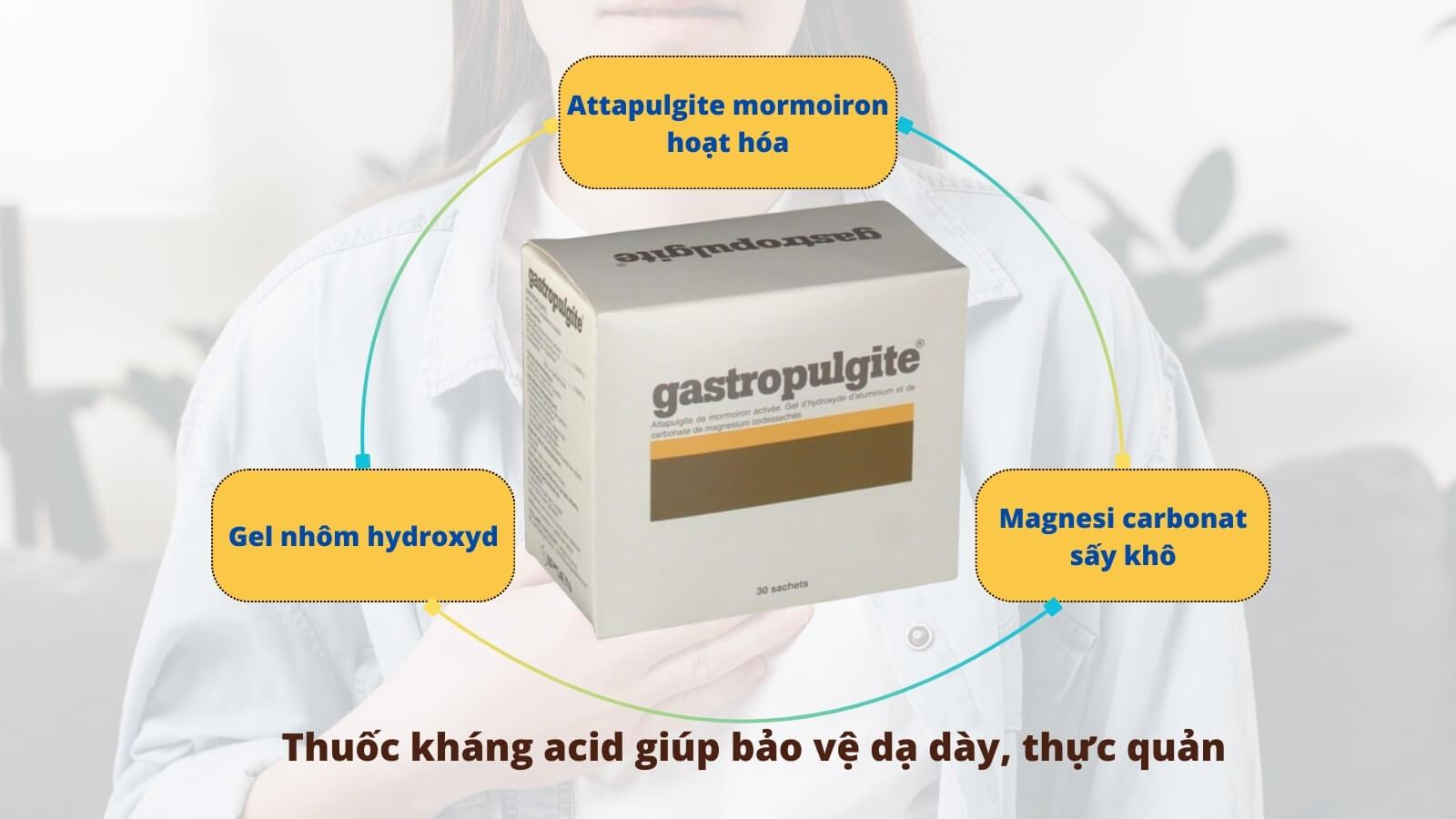 Gastropulgite là thuốc kháng acid giúp bảo vệ dạ dày, thực quản 