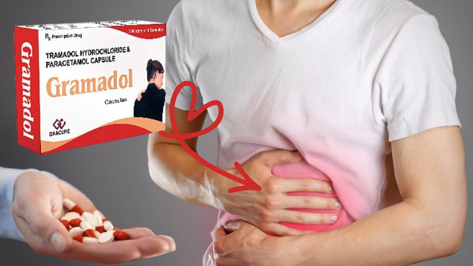 Gramadol - Điều trị ngắn hạn với cơn đau vừa đến nặng