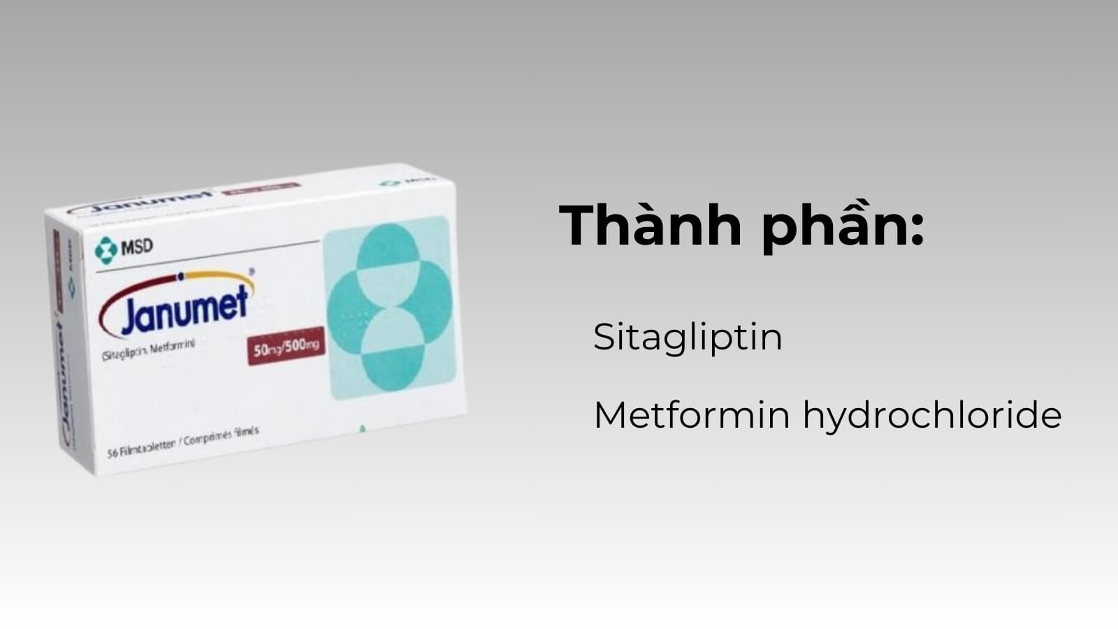 Thành phần chính của thuốc Janumet 50mg 500mg