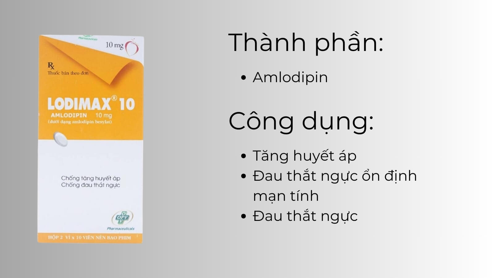 Thành phần và công dụng của thuốc Lodimax