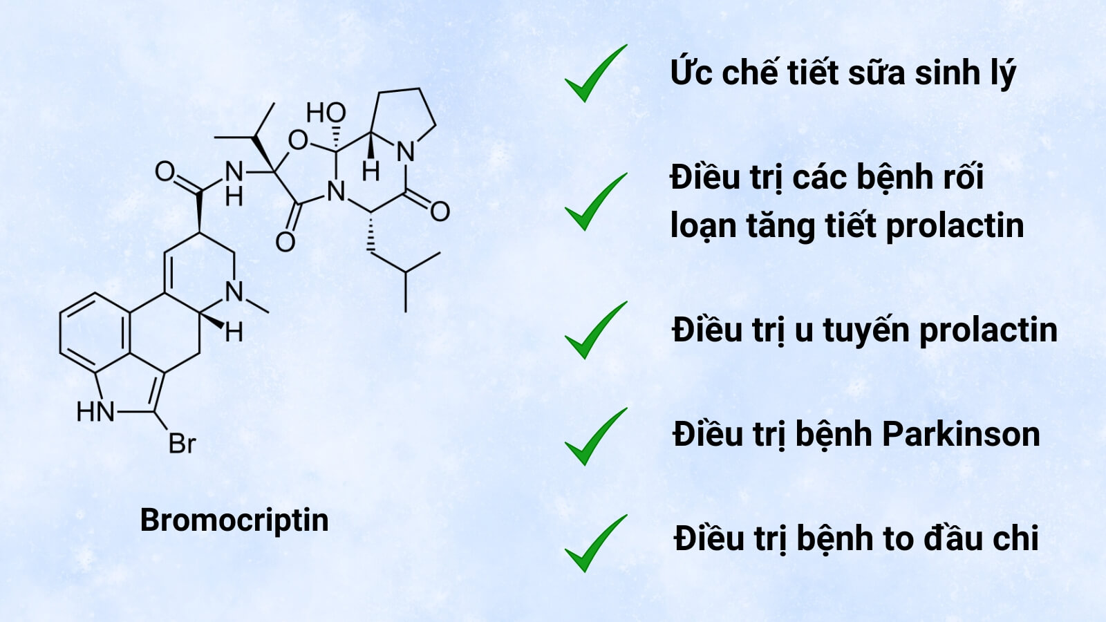 Bromocriptin giúp làm giảm tiết Prolactin hiệu quả