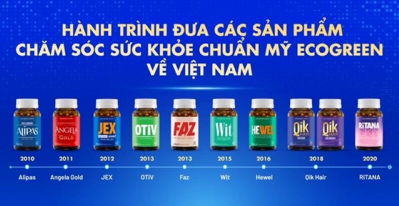 Hành trình ra mắt sản phẩm của Ecogreen