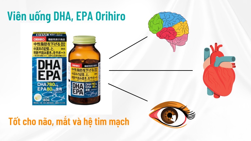 DHA, EPA Orihiro tốt cho não, mắt và tim mạch