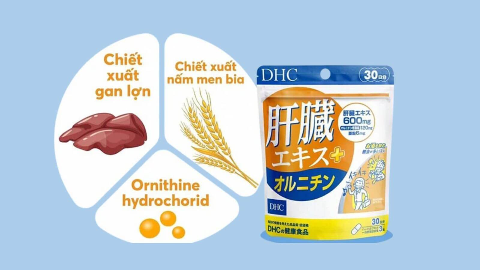 Công thức Triple Powder độc đáo của DHC Liver Essence