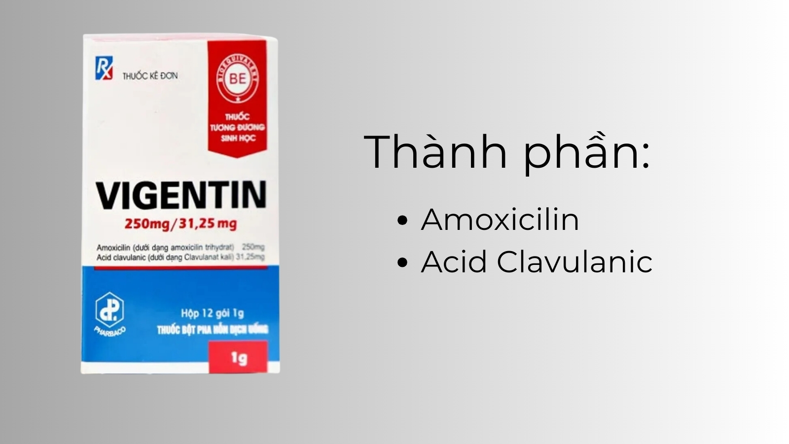 Thành phần có trong thuốc Vigentin 250mg